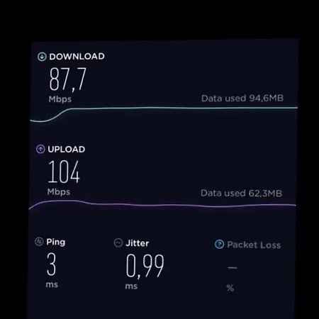 Sunny 2br Flat - Location - Stunning Views Apartment