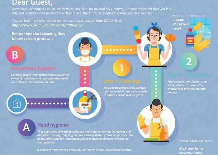 Sunny 2br Flat - Location - Stunning Views Apartament *