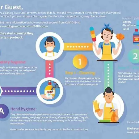 Sunny 2br Flat - Location - Stunning Views Appartement *